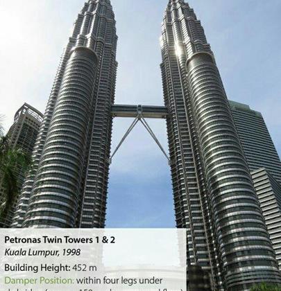 ساختمان Petronas twins Tower 